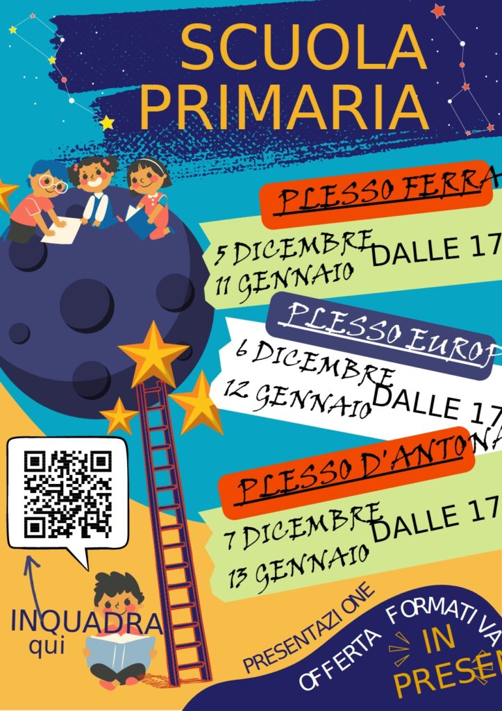 Open Day Primaria Dalla Chiesa