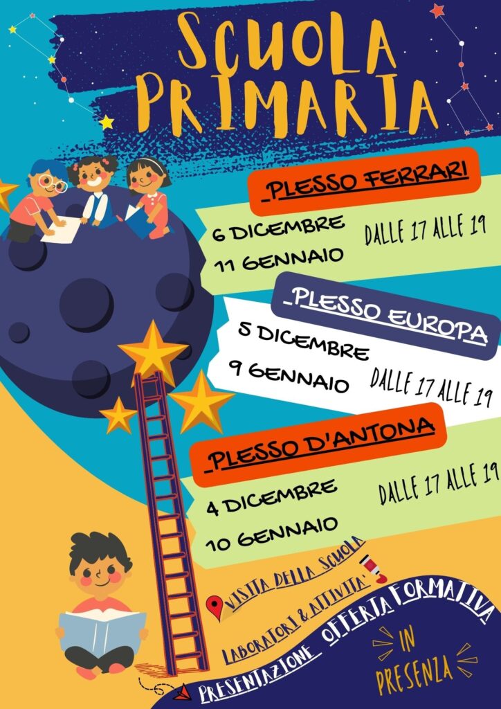 continuità primaria